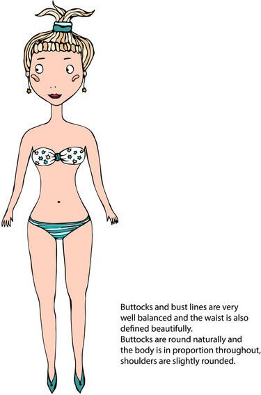 best swimsuit according to body shape