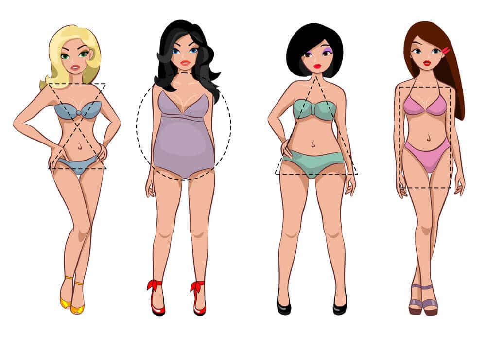 How to Select the RIGHT Bathing Suit for Your Body Type (REQUESTED)