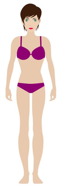 5 Female Body Shapes