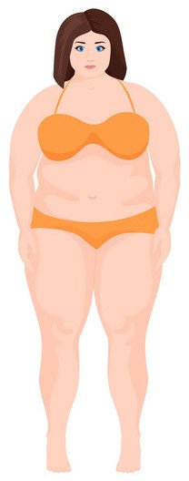 How to Dress an Apple Body Type