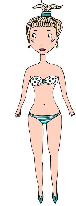 How to Dress an Hourglass Body Type