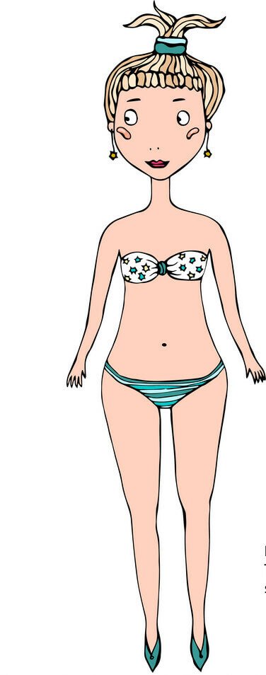 How to Dress a Pear Body Type