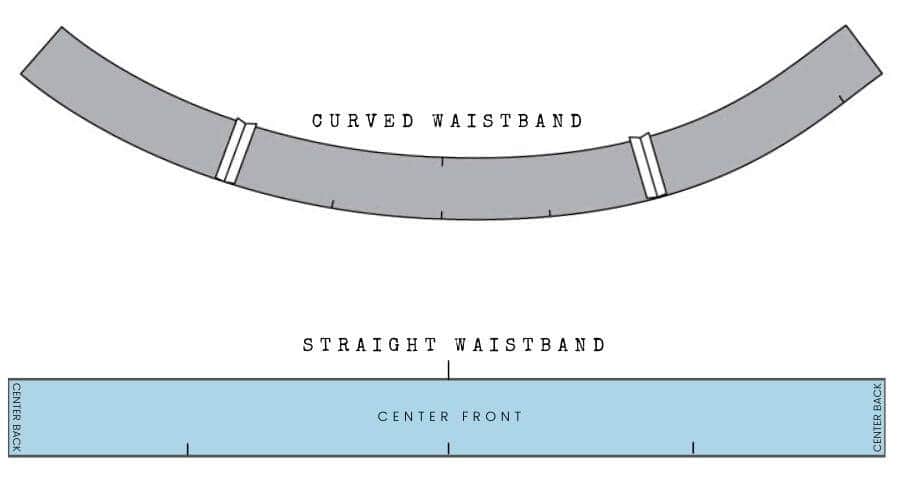 Jean Waistband for Rectangle Body